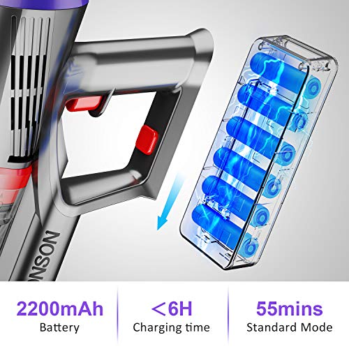 Cordless Vacuum Cleaner, ONSON Powerful Suction Stick Vacuum 4 in 1 Handheld Vacuum for Home Hard Floor Carpet Pet Hair, Lightweight - JOY2ESpree