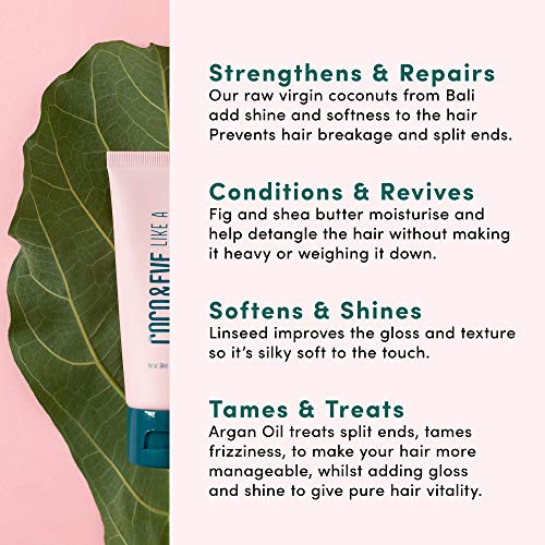 Coco & Eve Like a Virgin Travel Hair Masque - Super Nourishing Coconut & Fig Hair Mask for Dry Damaged hair .