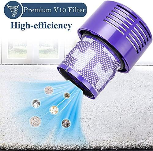 LhhTing Replacement V10 Filters for Dyson V10 Cyclone Series - JOY2ESpree
