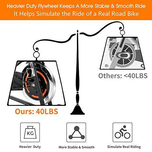 FXW Magnetic Resistance Indoor Spin Bike Cycling Stationary Exercise Bikes - JOY2ESpree