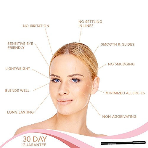 Shimarz Black Eyeliner Pencil for Women with Sensitive Eyes, Hypoallergenic, Smudgeproof Cats Eyes Results, 0.3 oz (Pack of 1)