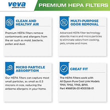 
                        
                          將圖片載入圖庫檢視器 VEVA Premium HEPA Replacement Filter 2 Pack Compatible With All Dyson Pure Cool Link Models TP01, TP02, TP03, BP01, Part # 968126-03 # 305158-01 - JOY2ESpree
                        
                      