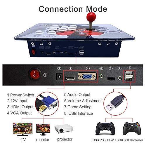 MOSTOP 3D & 2D Arcade Video Game Console 2680 Games in 1 Pandora's Box 180 3D Games 1080P HD 2 Players Arcade Machine - JOY2ESpree