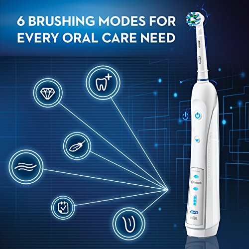 Oral-B 7000 SmartSeries Rechargeable Power Electric Toothbrush with Bluetooth Connectivity and Travel Case, White