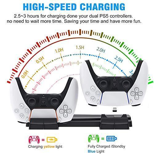 OFUN PS5 Console PlayStation 5 Charging Stand with 2 Cooling Fan - JOY2ESpree