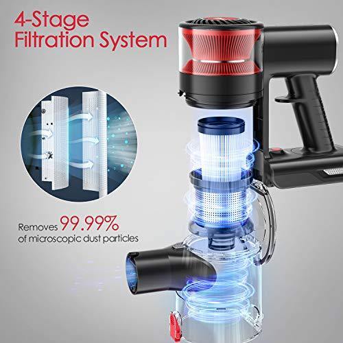 Cordless Vacuum Cleaner, 5-in-1 Lightweight Stick/Handheld Vacuum Rechargeable, Powerful Suction for Hard Floor - JOY2ESpree