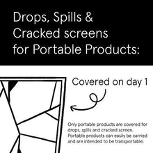
                        
                          Load image into Gallery viewer, ASURION 4 Year Home Improvement Protection Plan $20-29.99
                        
                      