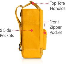 
                        
                          Load image into Gallery viewer, Fjallraven, Kanken Classic Backpack for Everyday, Ox Red
                        
                      