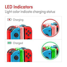 
                        
                          画像をギャラリービューアに読み込む, Joy Con Charging Dock for Nintendo Switch by TalkWorks - JOY2ESpree
                        
                      