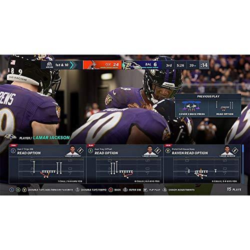 Madden NFL 21 and Fortnite: The Last Laugh for PlayStation 5 - Two Game Bundle - JOY2ESpree