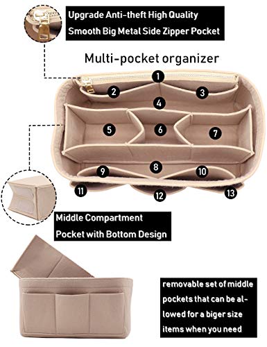 LEXSION Felt Purse Insert Bag Organizer Bag In Bag For Handbag Purse Organizer Fits Speedy Neverfull
