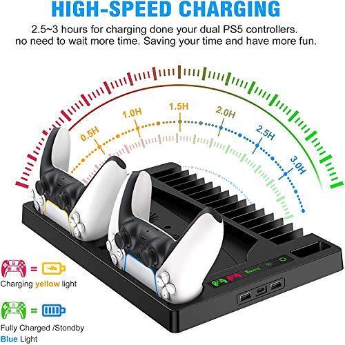 Benazcap Vertical Stand for Playstation 5 Console with Cooling Fan - JOY2ESpree