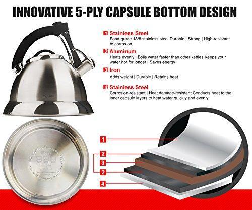 Whistling Tea Kettle with iCool - Handle, Surgical Stainless Steel Teapot for ALL Stovetops, 2 FREE Infusers Included, 3 Quart by Pykal - JOY2ESpree