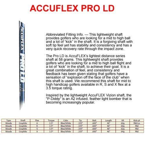#1 Offset Slice Killer Anti-Slice Draw PGA Distance Anti-Slice Golf Driver - Compare Taylormade Cobra - JOY2ESpree