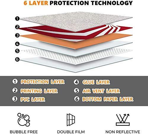 PS5 Digital Edition Console and Controller Skin Vinyl Sticker Same Decal Cover Quality for Cars - JOY2ESpree