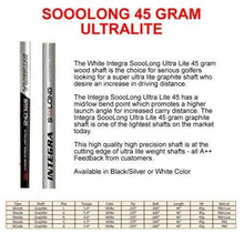 
                        
                          गैलरी व्यूवर में इमेज लोड करें, #1 Offset Slice Killer Anti-Slice Draw PGA Distance Anti-Slice Golf Driver - Compare Taylormade Cobra - JOY2ESpree
                        
                      