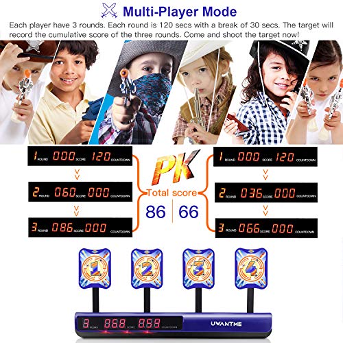 UWANTME Electronic Shooting Target Scoring Auto Reset Digital Targets for Nerf Guns Toys, Ideal Gift Toy for Kids-Boys & Girls
