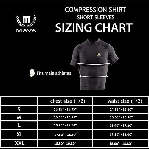 Mava Sports Men's Short Sleeve Compression T Shirt - Workout Baselayer Shapewear - JOY2ESpree
