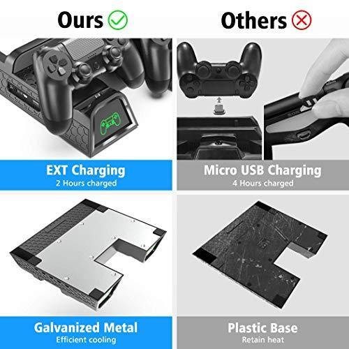 OIVO PS4 Stand Cooling Fan Station for Playstation 4/PS4 Slim/PS4 Pro - JOY2ESpree
