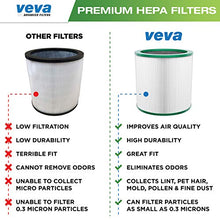 
                        
                          將圖片載入圖庫檢視器 VEVA Premium HEPA Replacement Filter 2 Pack Compatible With All Dyson Pure Cool Link Models TP01, TP02, TP03, BP01, Part # 968126-03 # 305158-01 - JOY2ESpree
                        
                      