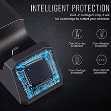 
                        
                          Load image into Gallery viewer, PS5 Controller Charger Dock, Dual USB Type C Fast Charging - JOY2ESpree
                        
                      