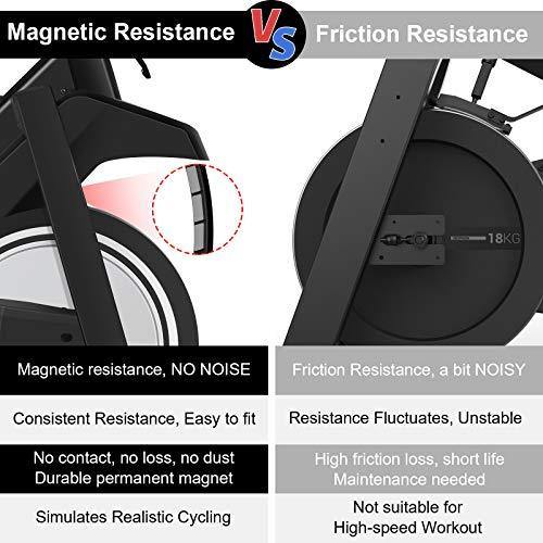 KOUZ LIVE Exercise Bikes Magnetic Resistance, Indoor Stationary Bikes for Home Workout - JOY2ESpree