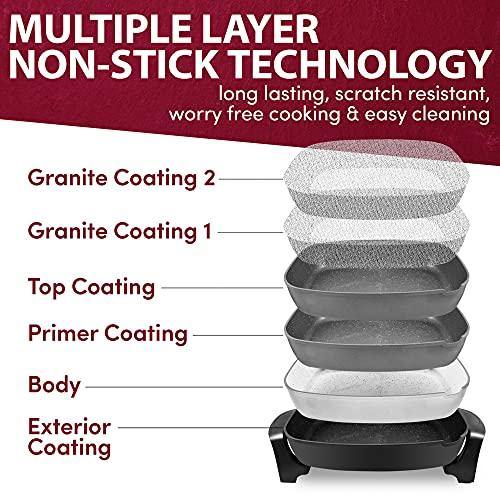 Elite Gourmet EG-6203 PFOA-Free 16"x 3"x3.2" Scratch Resistant - JOY2ESpree