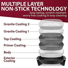 
                        
                          Cargar imagen en el visor de la galería, Elite Gourmet EG-6203 PFOA-Free 16"x 3"x3.2" Scratch Resistant - JOY2ESpree
                        
                      