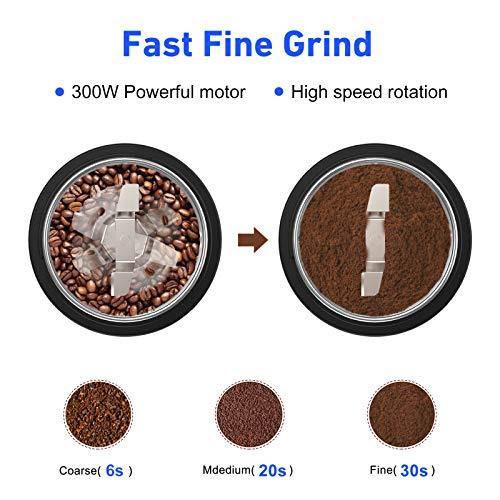 Electric Coffee Grinder,300W Detachable Spice Grinder - JOY2ESpree