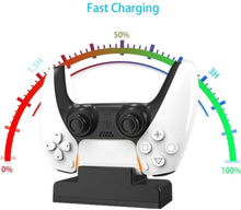 
                        
                          將圖片載入圖庫檢視器 Vertical Stand with Cooling Fan, for PS5 and Playstation 5 Digital Edition Console - JOY2ESpree
                        
                      