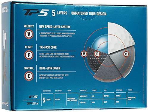 TaylorMade TP5 Golf Balls - JOY2ESpree