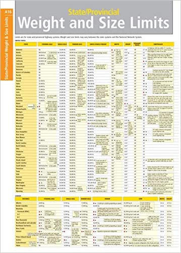 Rand McNally 2021 Deluxe Motor Carriers' Road Atlas