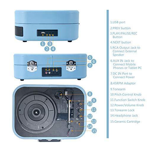 LP&No.1 Bluetooth Record Player with USB Play and Recording - JOY2ESpree
