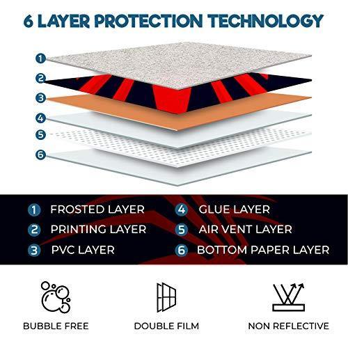 Ps5 skin "navy/red spider" protective wrap cover vinyl sticker decals - JOY2ESpree
