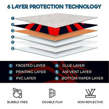 
                        
                          Load image into Gallery viewer, Ps5 skin "navy/red spider" protective wrap cover vinyl sticker decals - JOY2ESpree
                        
                      