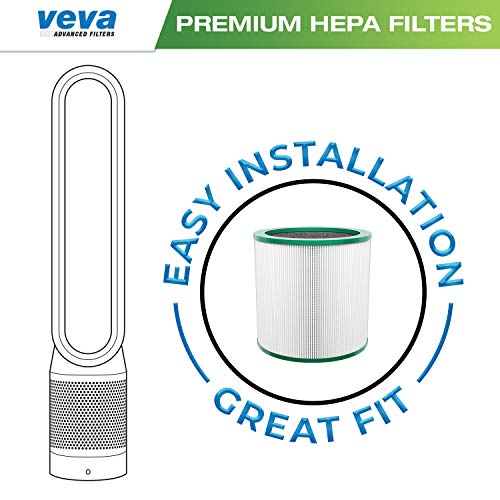 VEVA Premium HEPA Replacement Filter 2 Pack Compatible With All Dyson Pure Cool Link Models TP01, TP02, TP03, BP01, Part # 968126-03 # 305158-01 - JOY2ESpree