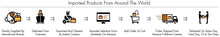 
                        
                          Load image into Gallery viewer, Whitmor Handbag File, Clear
                        
                      