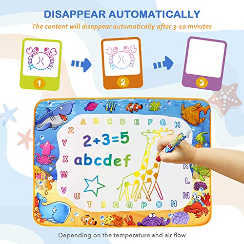 Water Doodle Mat - Kids Painting Writing Doodle Toy Mat