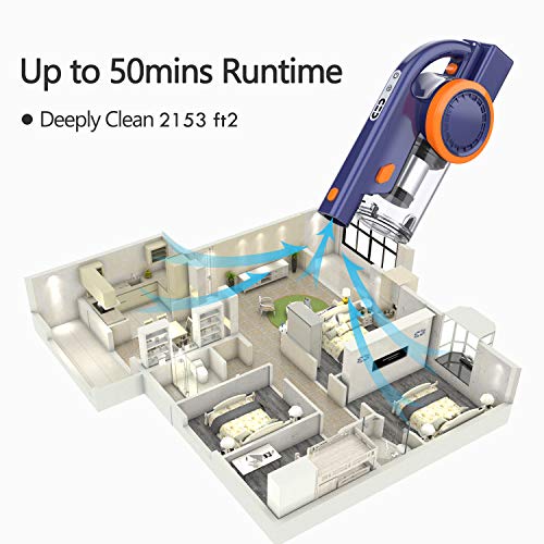 ORFELD Cordless Vacuum, 18000pa Stick Vacuum 4 in 1, Up to 50 Minutes Runtime, with Dual Digital Motor for Deep Clean Whole House - JOY2ESpree