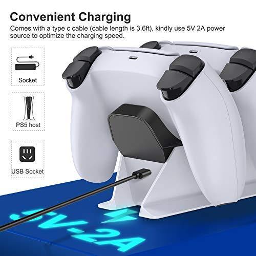 BEBONCOOL Charger for PS5 Charging Station, Patent-designed Fast for PS5 Controller Charger Station - JOY2ESpree