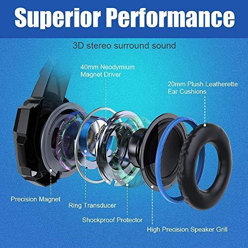 BENGOO G9000 Stereo Gaming Headset for PS4 PC Xbox One PS5 Controller - JOY2ESpree