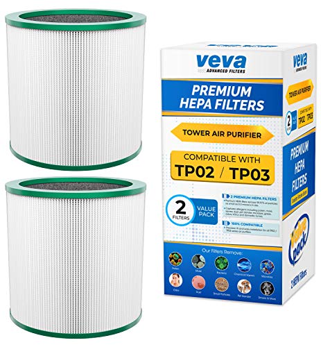VEVA Premium HEPA Replacement Filter 2 Pack Compatible With All Dyson Pure Cool Link Models TP01, TP02, TP03, BP01, Part # 968126-03 # 305158-01 - JOY2ESpree