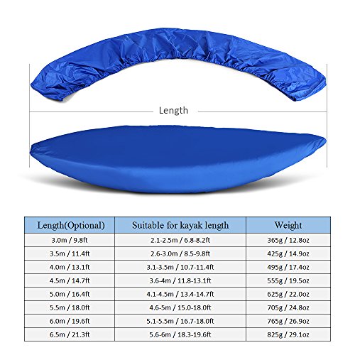 Blusea Waterproof Kayak Cover, 6.8-19.6ft UV Resistant Kayak Canoe Cover - Professional Boat Storage Cover Shield, Blue/Grey [8 Size]