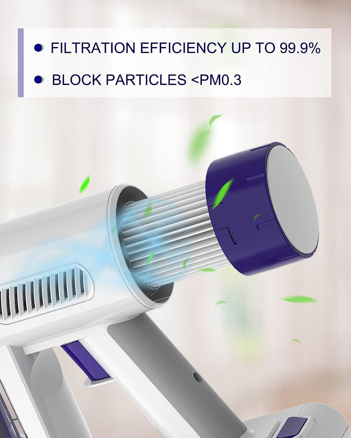 ORFELD Cordless Vacuum, 20000Pa Powerful Suction Stick Vacuum Cleaner - JOY2ESpree
