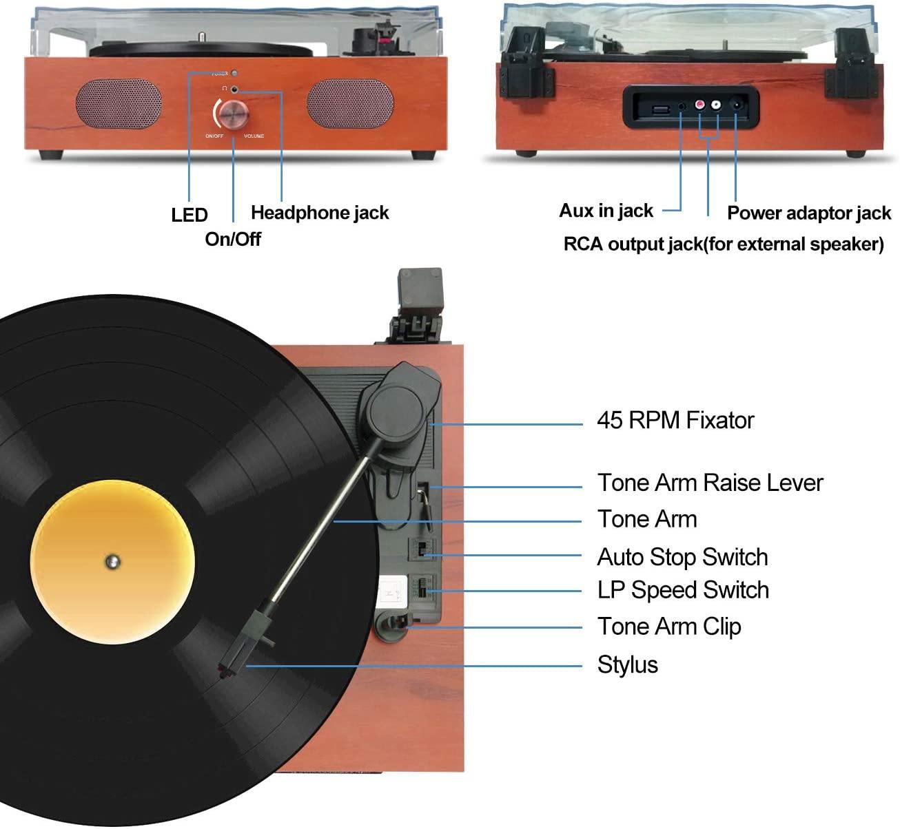 Record Player-13 in 1 Turntable with Speakers Vinyl Recording LP Bluetooth USB TF Card FM Radio Aux Input RCA Line Out and Headphone Jack - JOY2ESpree