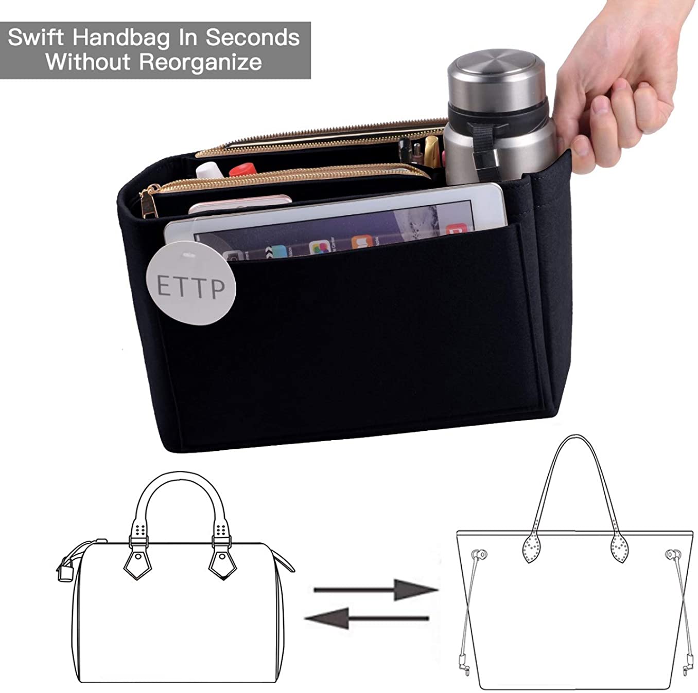 Purse Organizer, Felt Bag Organizer Insert Purse Organizer For LV Speedy, Neverfull, Tote, Handbag,Shaper 3 Sizes