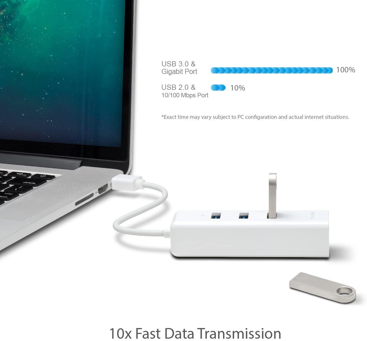 TP-Link USB to Ethernet Adapter (UE305), Foldable USB 3.0 to Gigabit Ethernet LAN Network Adapter, Supports Windows,Linux, Apple MacBook, Surface - JOY2ESpree