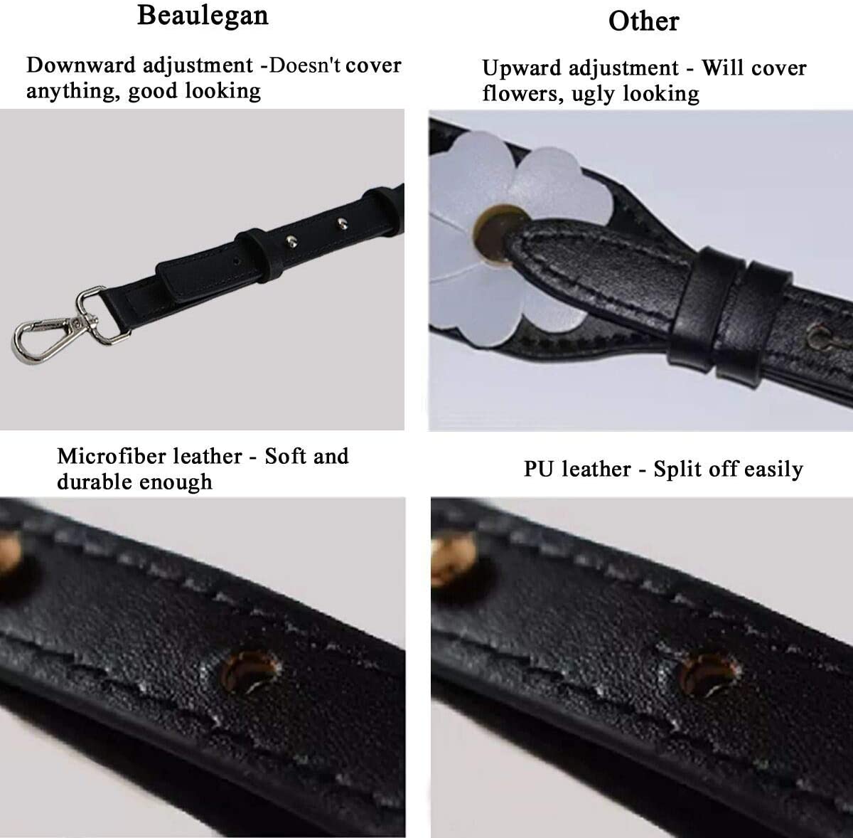 Beaulegan Wide Studded Flower Leather Purse Strap Replacement - Adjustable for Shoulder Crossbody Bag (Black/Gold Clasp)