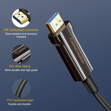 
                        
                          गैलरी व्यूवर में इमेज लोड करें, Cablecreation 8K HDMI Fiber Optic Long Cable - JOY2ESpree
                        
                      