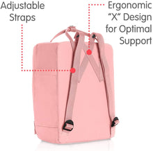 
                        
                          Load image into Gallery viewer, Fjallraven, Kanken Classic Backpack for Everyday, Ox Red
                        
                      